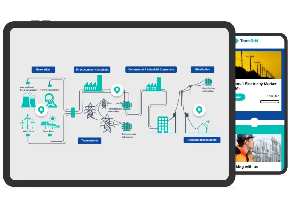 Screenshot of the TransGrid learning solution