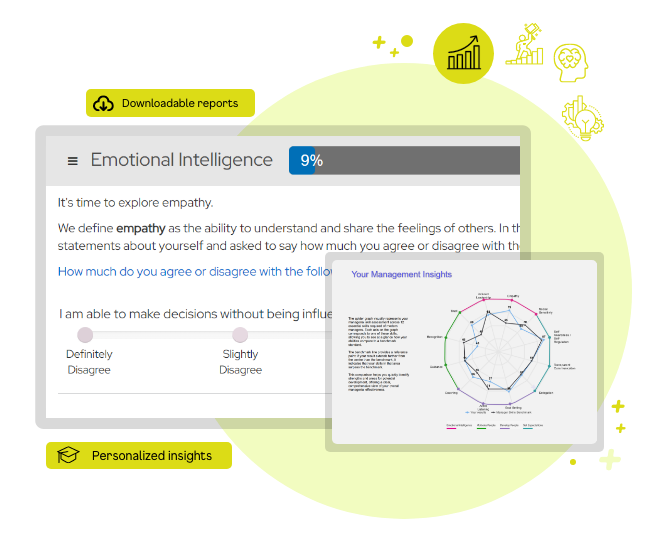 Manager skills assessment
