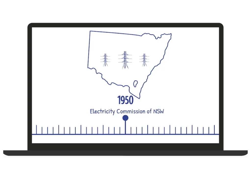 Screenshot of Trans Grid's learning solution
